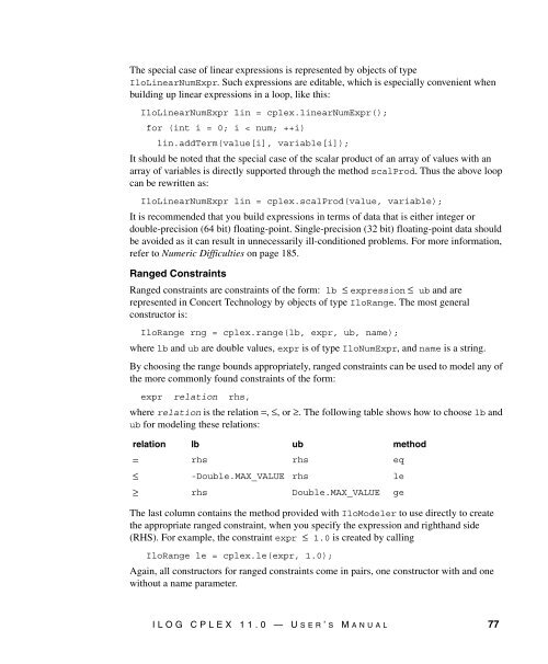 ILOG CPLEX 11.0 User's Manual