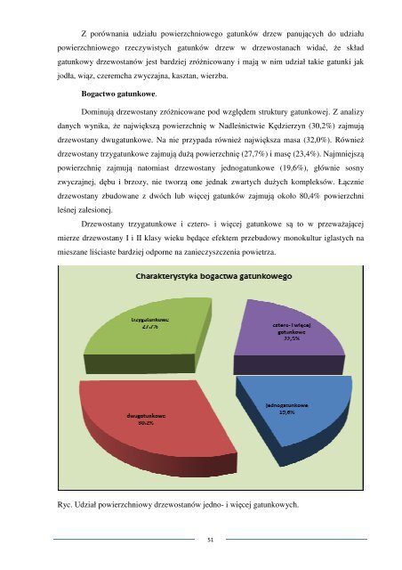 PROGNOZA ODDZIAÅYWANIA NA ÅRODOWISKO PROJEKTU ...