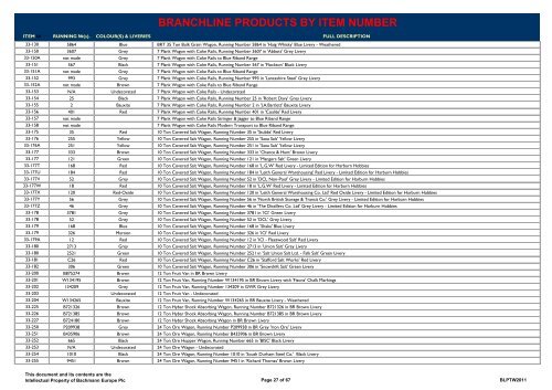 BRANCHLINE PRODUCTS BY ITEM NUMBER - Bachmann