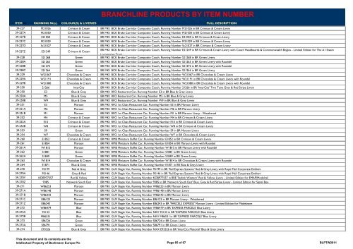 BRANCHLINE PRODUCTS BY ITEM NUMBER - Bachmann