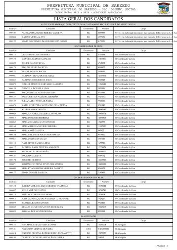 Lista Geral de Candidatos Inscritos (Por cargo) - Reis & Reis ...