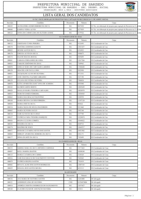 Lista Geral de Candidatos Inscritos (Por cargo) - Reis & Reis ...