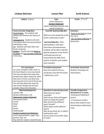 Lindsay Sherman Lesson Plan Earth Science - The Curriculum Corner