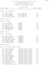 Middle School Boys Teams PDF - RunningTime.net