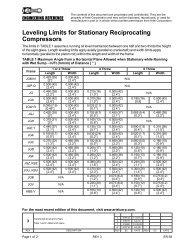 Leveling Limits for Stationary Reciprocating ... - Ariel Corporation