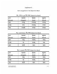 Verb Conjugations in the Imperative Mood - Shri Chitrapur Math