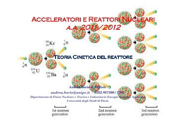 Lezione 4 - Teoria Cinetica del Reattore.pdf
