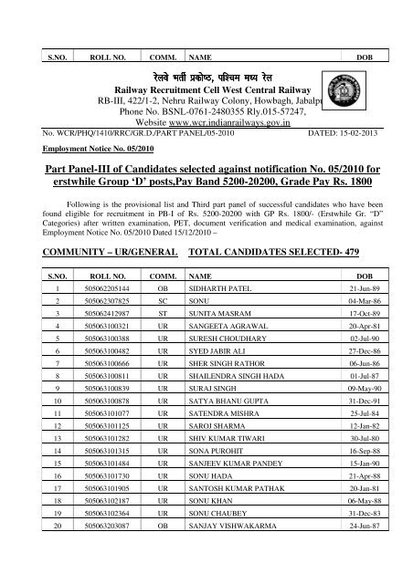 Part Panel-III of Candidates selected against notification No. 05 ...