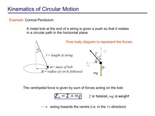 Recall from last lecture: Simple Harmonic Motion