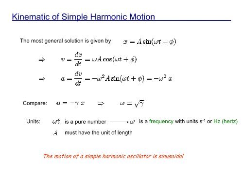 Recall from last lecture: Simple Harmonic Motion