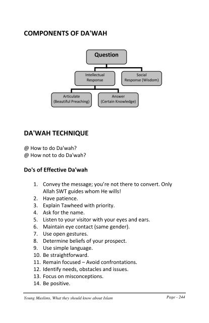 1) Young Muslims - The Message