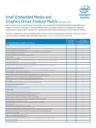 IntelÂ® Embedded Media and Graphics Driver Feature Matrix Version ...