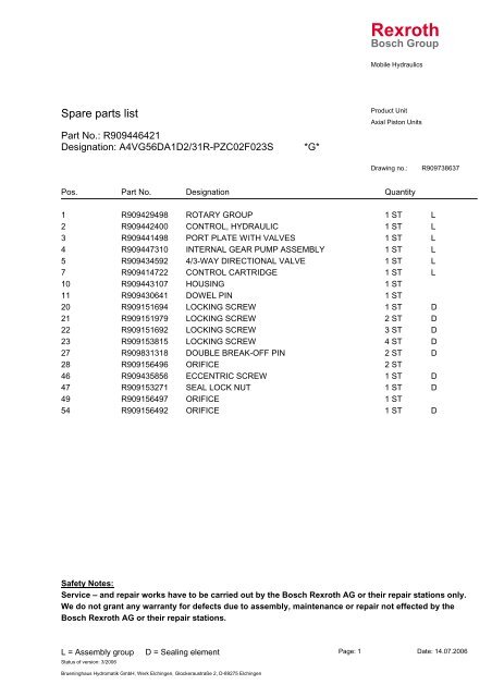 A4VG56DA1D2/31R - DDKS Industries, hydraulic components ...