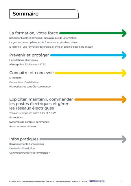 Sommaire - e-Catalogue - Schneider Electric