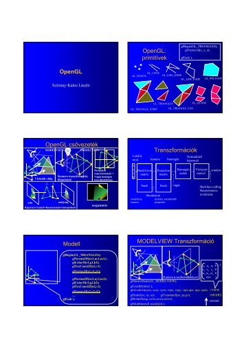 OpenGL OpenGL: primitÃ­vek OpenGL csÅvezetÃ©k TranszformÃ¡ciÃ³k ...