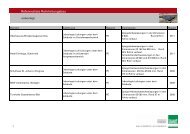 Referenzliste Rohrleitungen