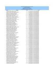 Programa de Estimulos al DesempeÃ±o Academico 2011-3 (TSU).