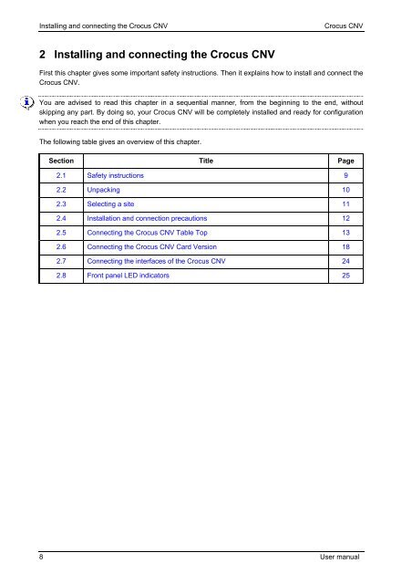 Crocus CNV - FTP Directory Listing