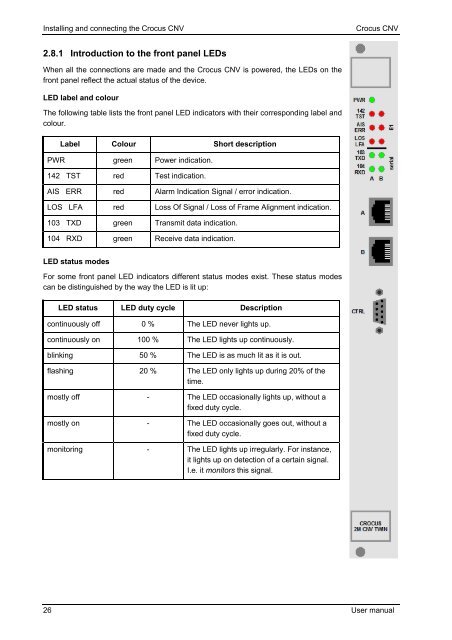 Crocus CNV - FTP Directory Listing