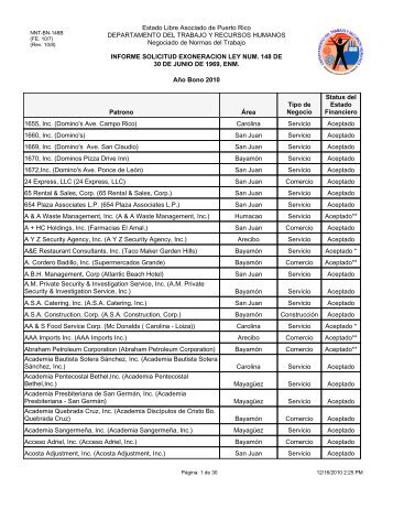 INFORME SOLICITUD EXONERACION LEY NUM. 148 DE 30 DE ...