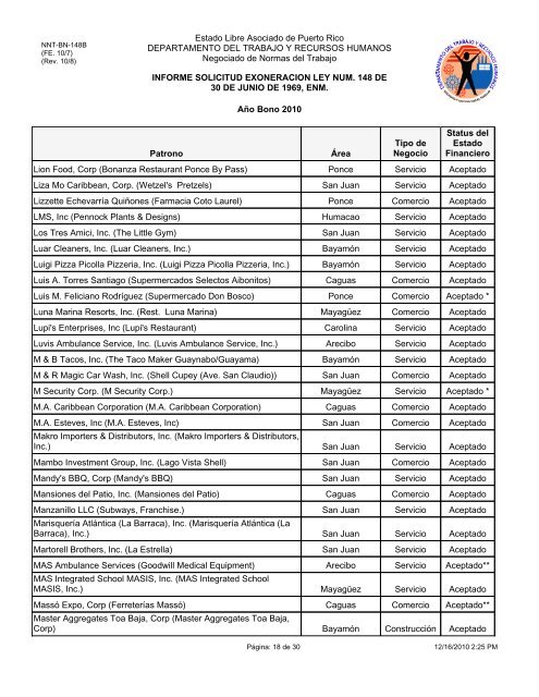 INFORME SOLICITUD EXONERACION LEY NUM. 148 DE 30 DE ...