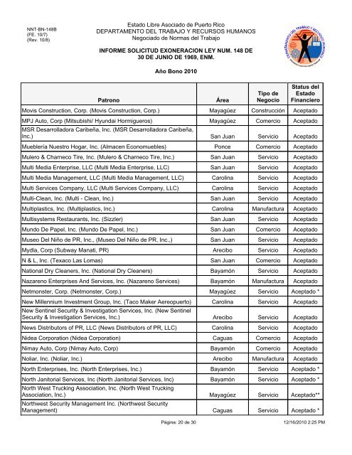 INFORME SOLICITUD EXONERACION LEY NUM. 148 DE 30 DE ...