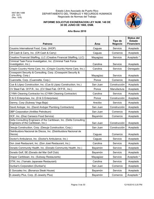 INFORME SOLICITUD EXONERACION LEY NUM. 148 DE 30 DE ...