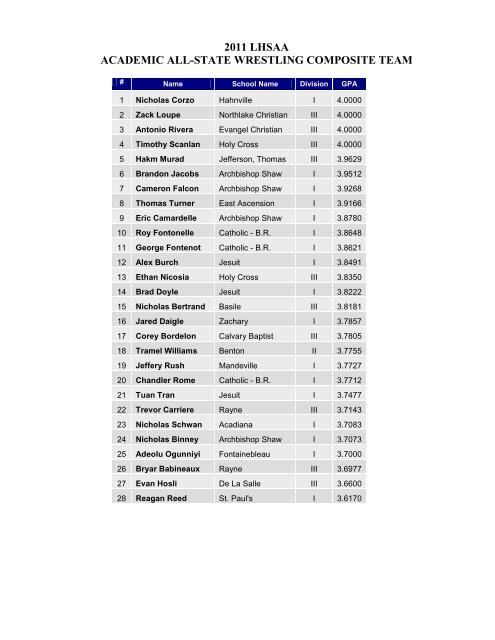 2011 lhsaa academic all-state wrestling composite team