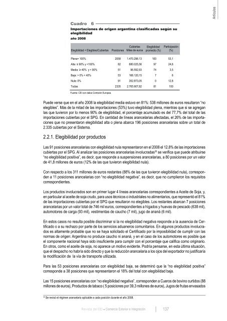 Revista del CEI - Centro de EconomÃ­a Internacional