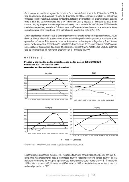 Revista del CEI - Centro de EconomÃ­a Internacional