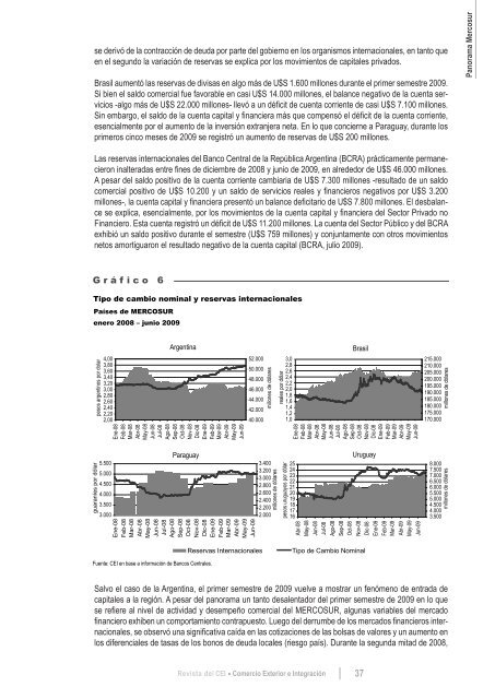 Revista del CEI - Centro de EconomÃ­a Internacional