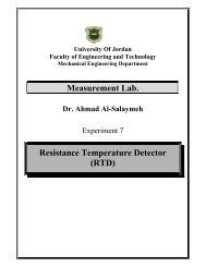 Measurement Lab. Resistance Temperature Detector (RTD) - FET