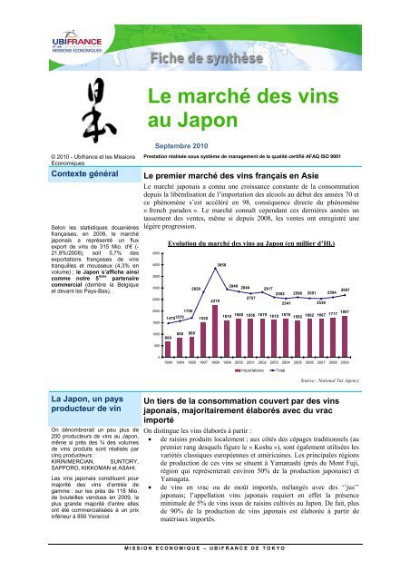 Le marché des vins au Japon - Academia-vinhaevinho.com