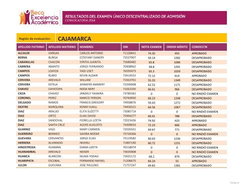 resultados_excelencia