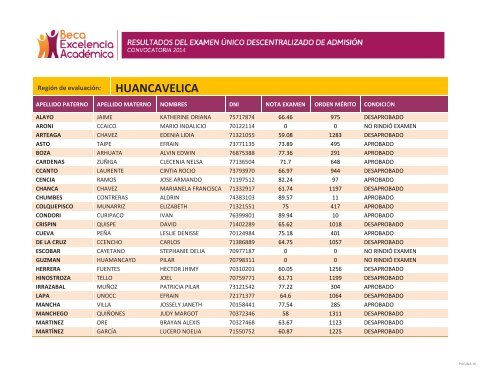 resultados_excelencia