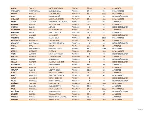 resultados_excelencia