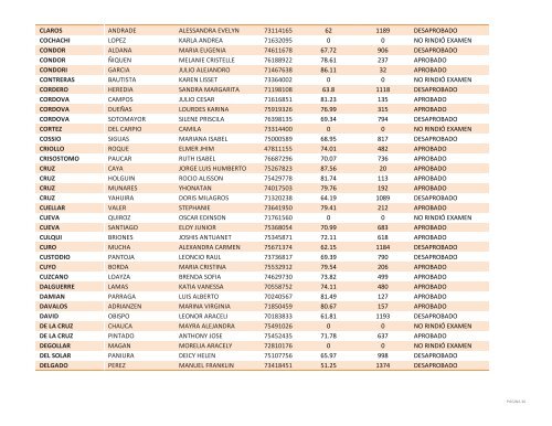 resultados_excelencia