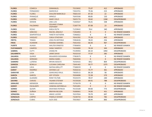 resultados_excelencia