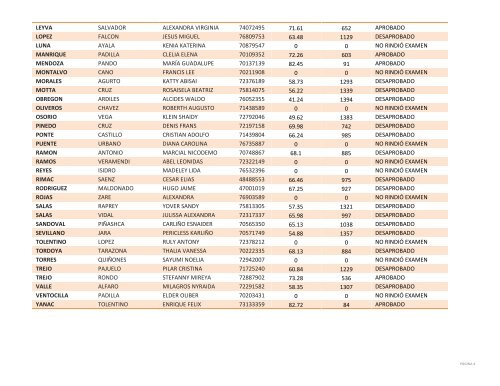 resultados_excelencia