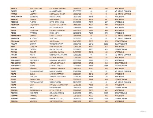 resultados_excelencia