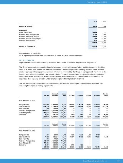 Annual report 20108.31 MB - Boskalis