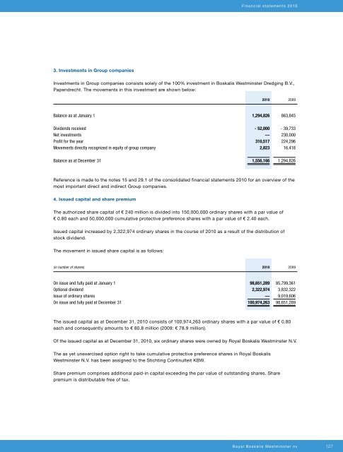 Annual report 20108.31 MB - Boskalis