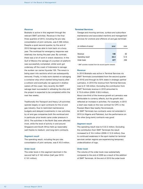 Annual report 20108.31 MB - Boskalis