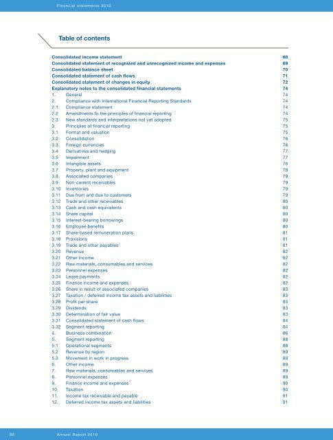 Annual report 20108.31 MB - Boskalis