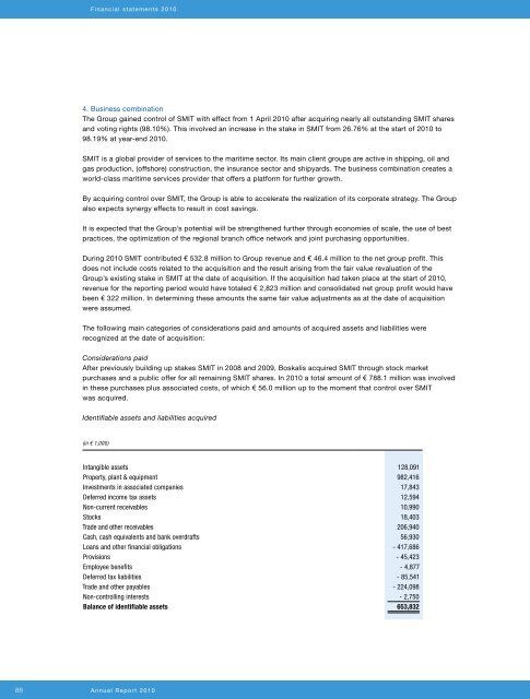 Annual report 20108.31 MB - Boskalis