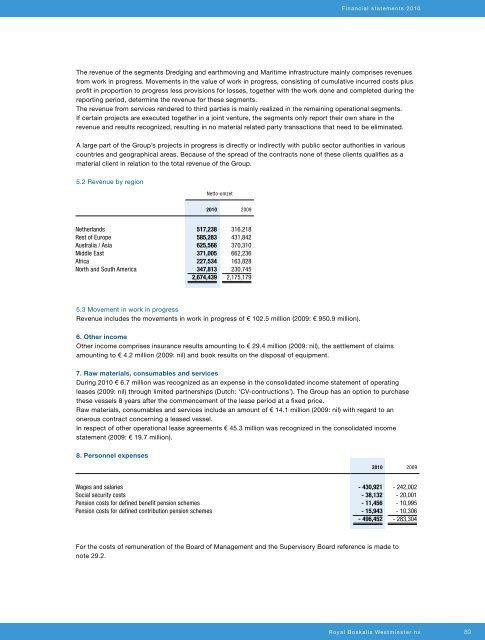 Annual report 20108.31 MB - Boskalis