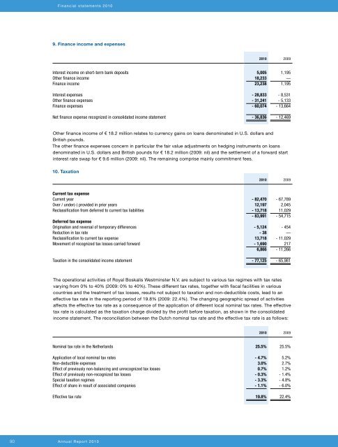 Annual report 20108.31 MB - Boskalis