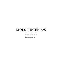 MOLS-LINIEN A/S - GlobeNewswire