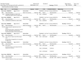 08/06/12 15:32 C1448MAIN John Davis Trucking 01/01/07 08/06/12 ...