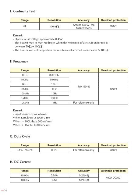 PINZA AMPERIMÃTRICA / CLAMP METER / - Ega Master